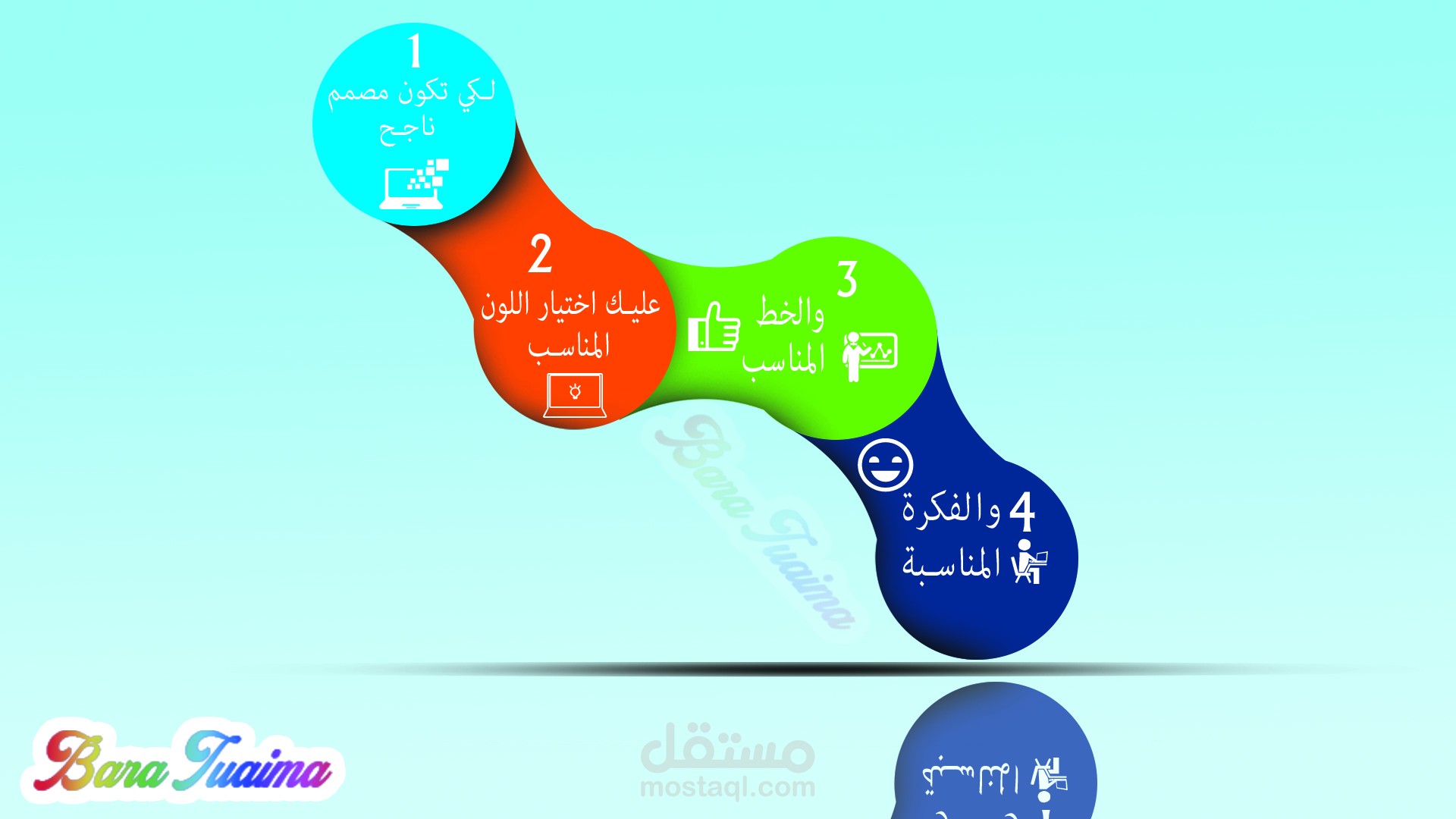 تصميم انفوجرافيك احترافي
