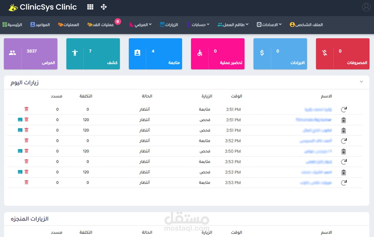 Custom Electronic Medical Record & Practice Management Software