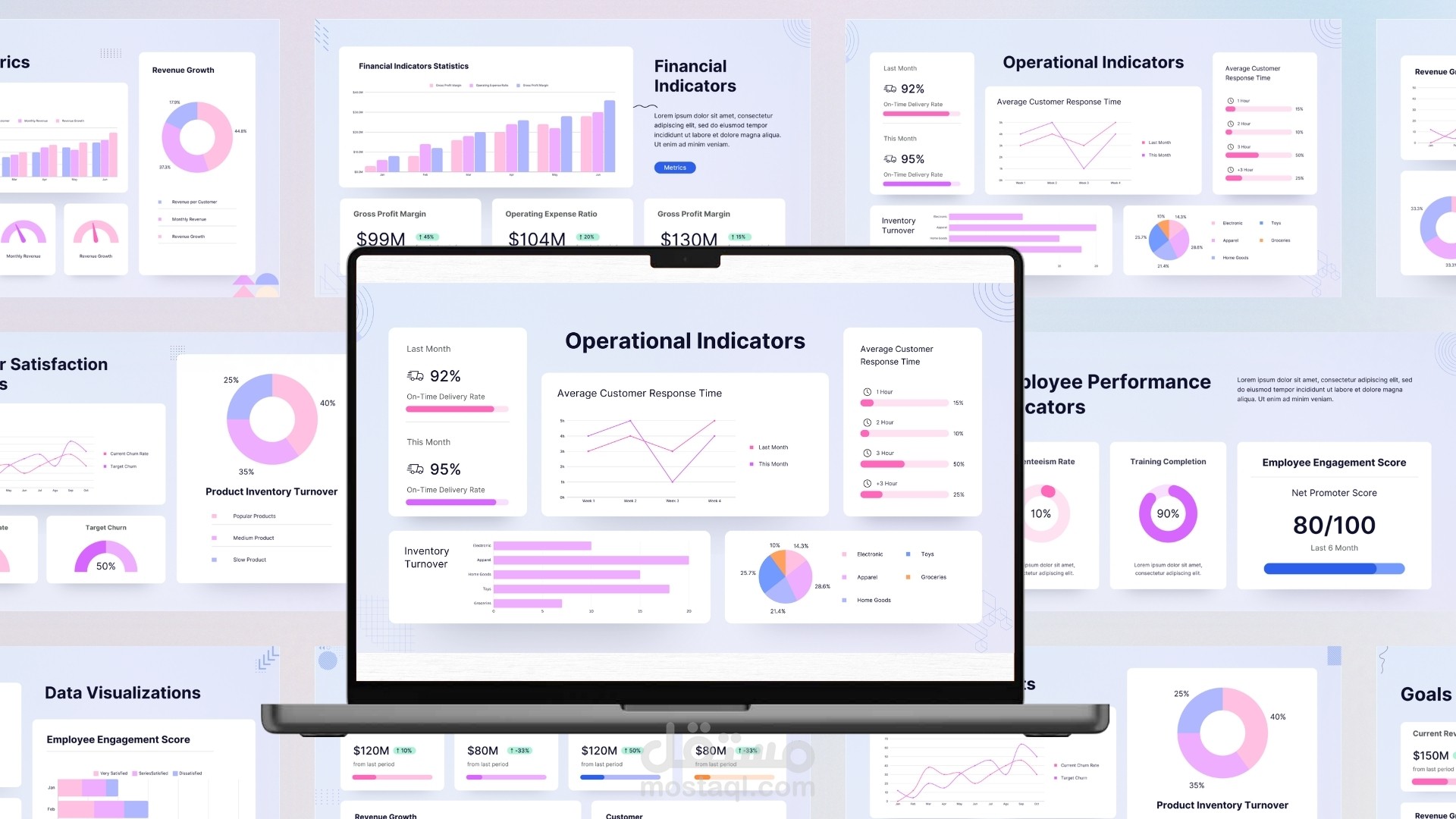 لوحة تحكم متكاملة