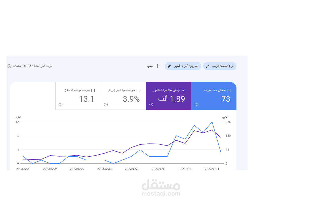 نماذج سيو