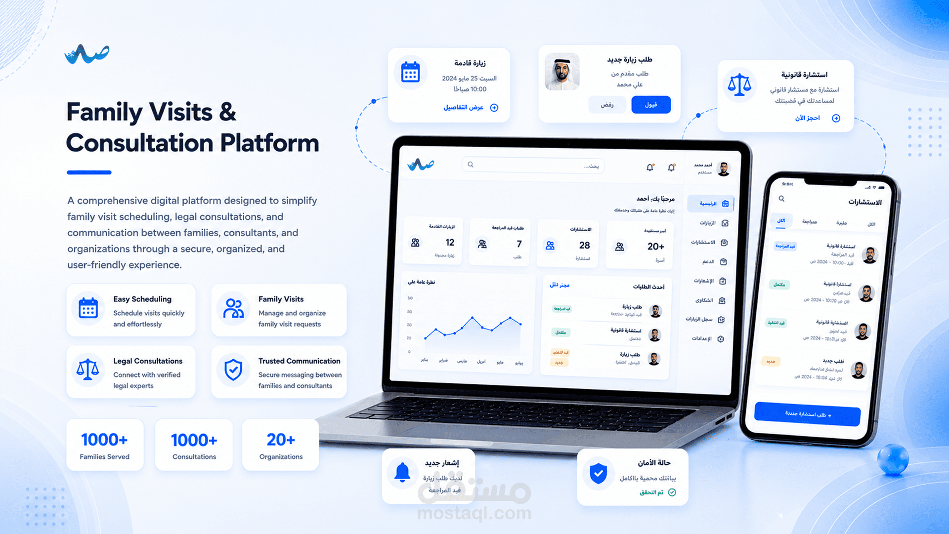 تصميم موقع صلة للزيارات العائلية والاستشارات القانونية | UI/UX Design