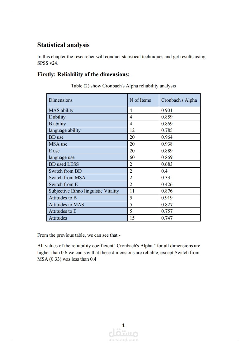 Language Use and Identity Perceptions of Bedouin-Speaking University Students in North-Western Saudi Arabia and Implications for Language Vitality