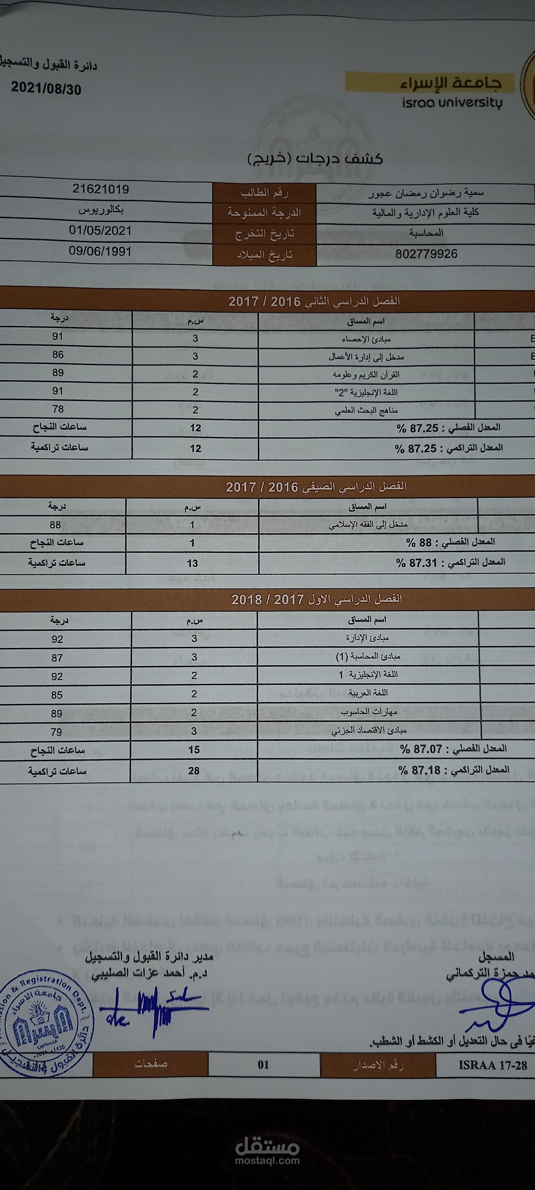 شهادة بكالوريوس محاسبة بتقدير جيد جدا