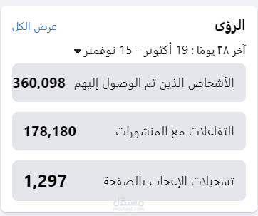 حلة تسويقية عن طريق المحتوى