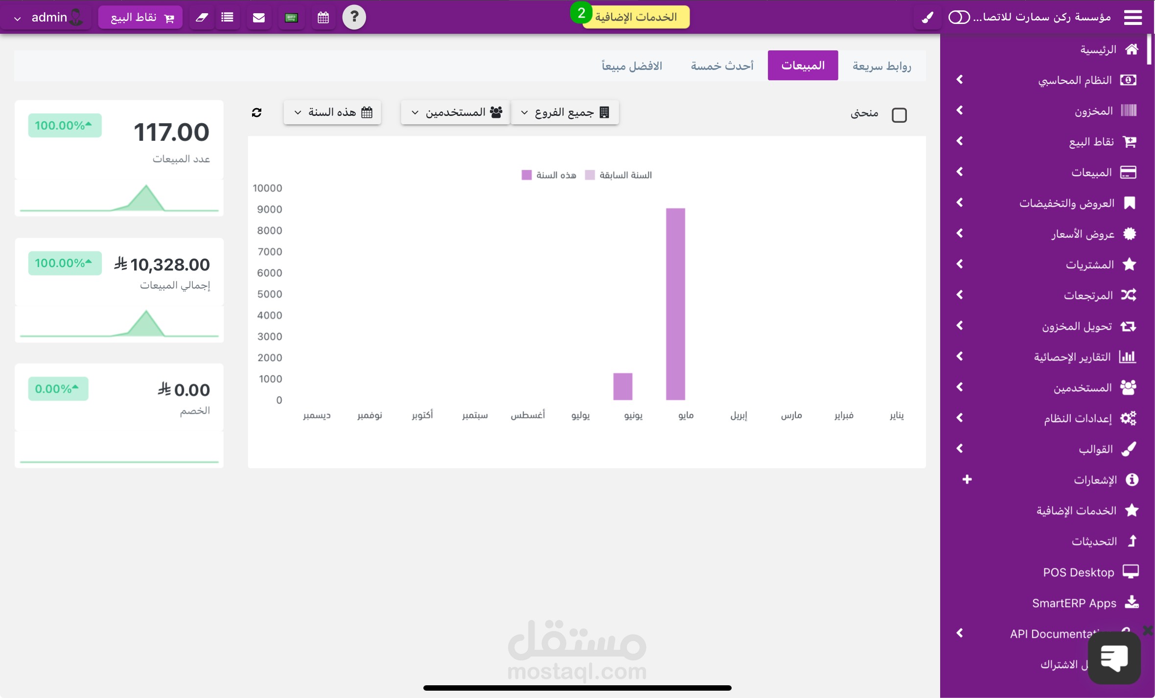 تاسيس وتهيئة برنامج سمارت المحاسبي لادارة مشروع محل اتصلات