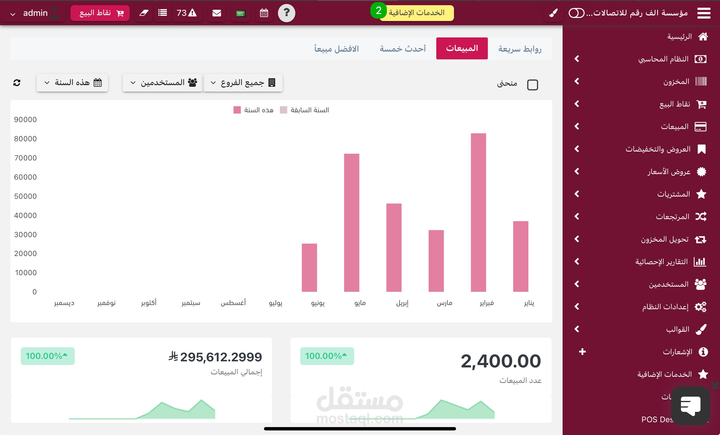 تاسيس وتهيئة نظام محاسبي لمؤسسة الف رقم للاتصالات وتقنية المعلومات