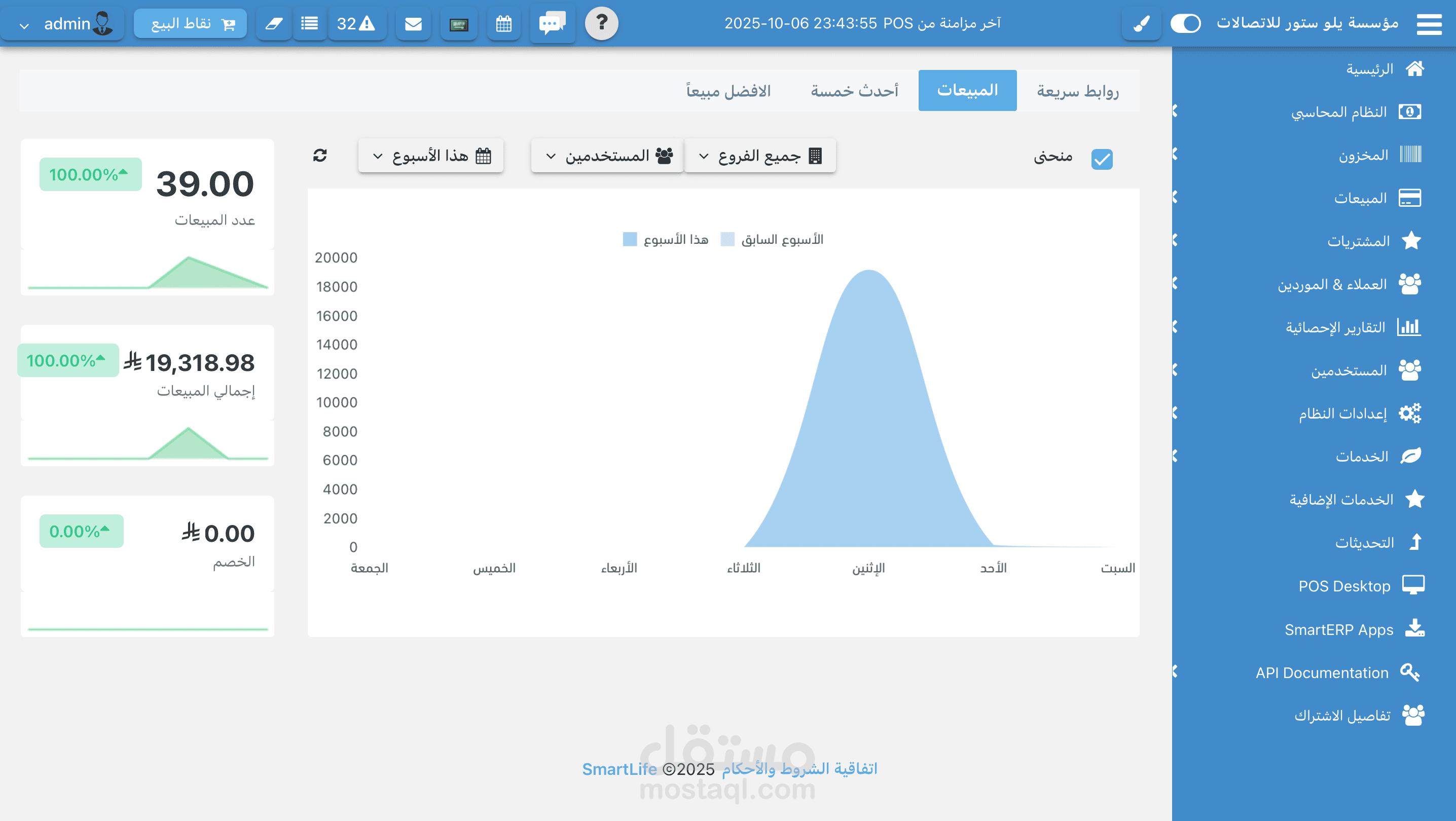 مشروع الامتثال الضريبي والتحول المحاسبي الرقمي لمؤسسة يلو ستور للاتصالات