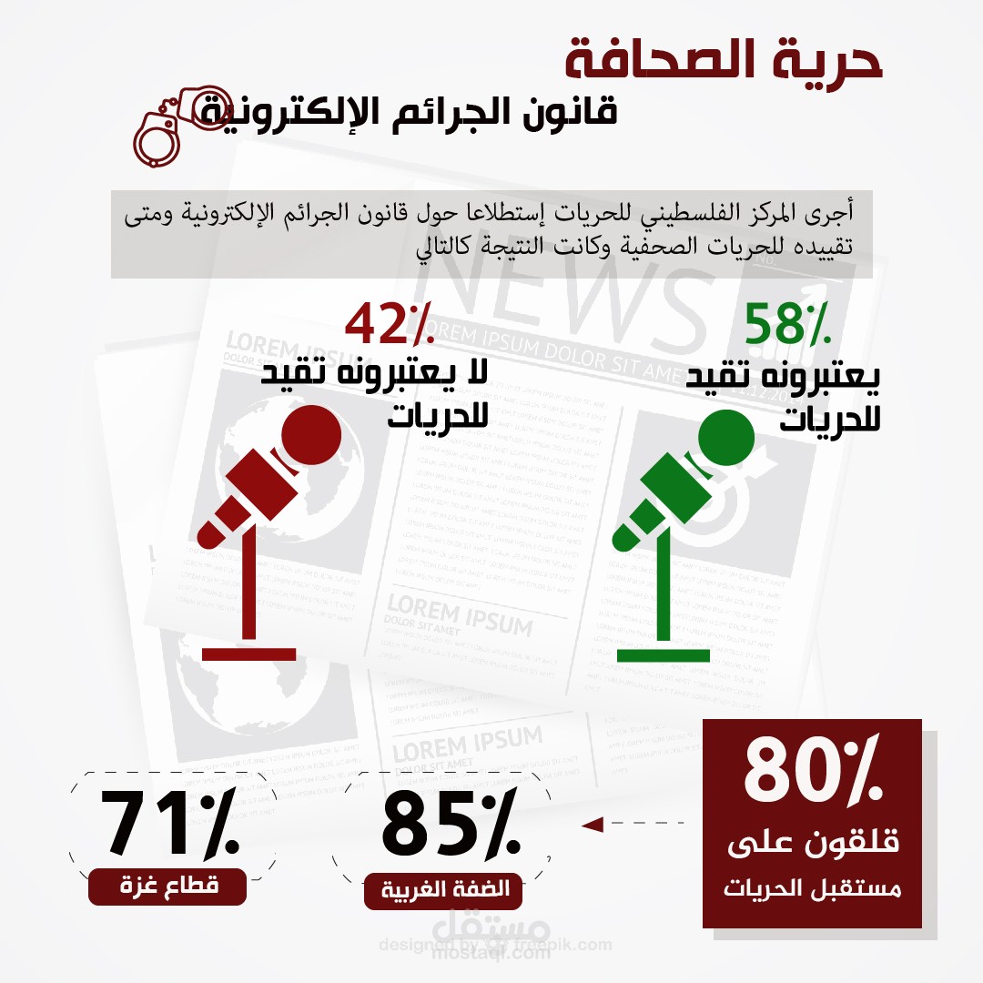 حرية الصحافة