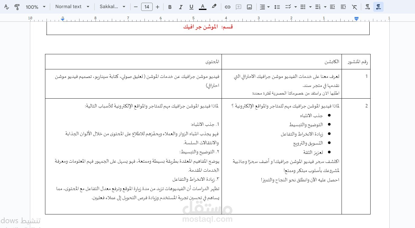 خطة محتوى لمواقع التواصل الاجتماعي