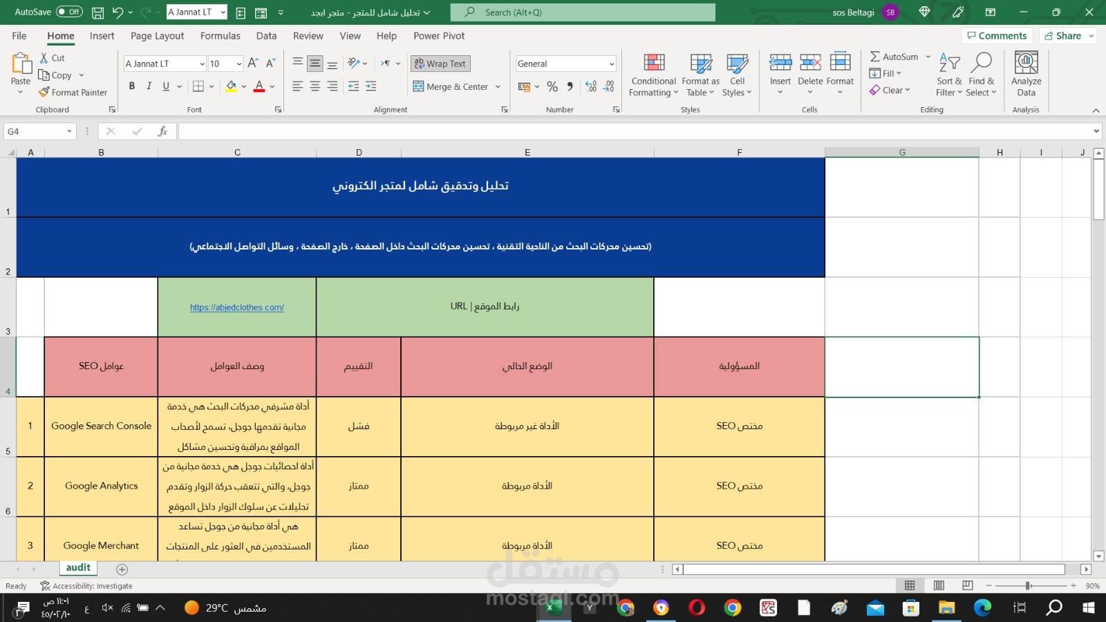 تدقيق وتحليل السيو للمتجر الالكتروني Audit