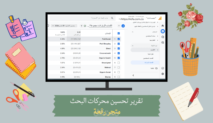 إحصائيات جوجل لمتجر رفعة خلال فترة 4 شهور