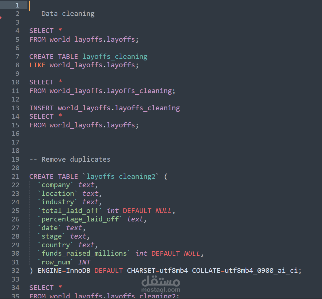 معالجة بيانات باستخدام SQL server وتهيئتها للتحليل