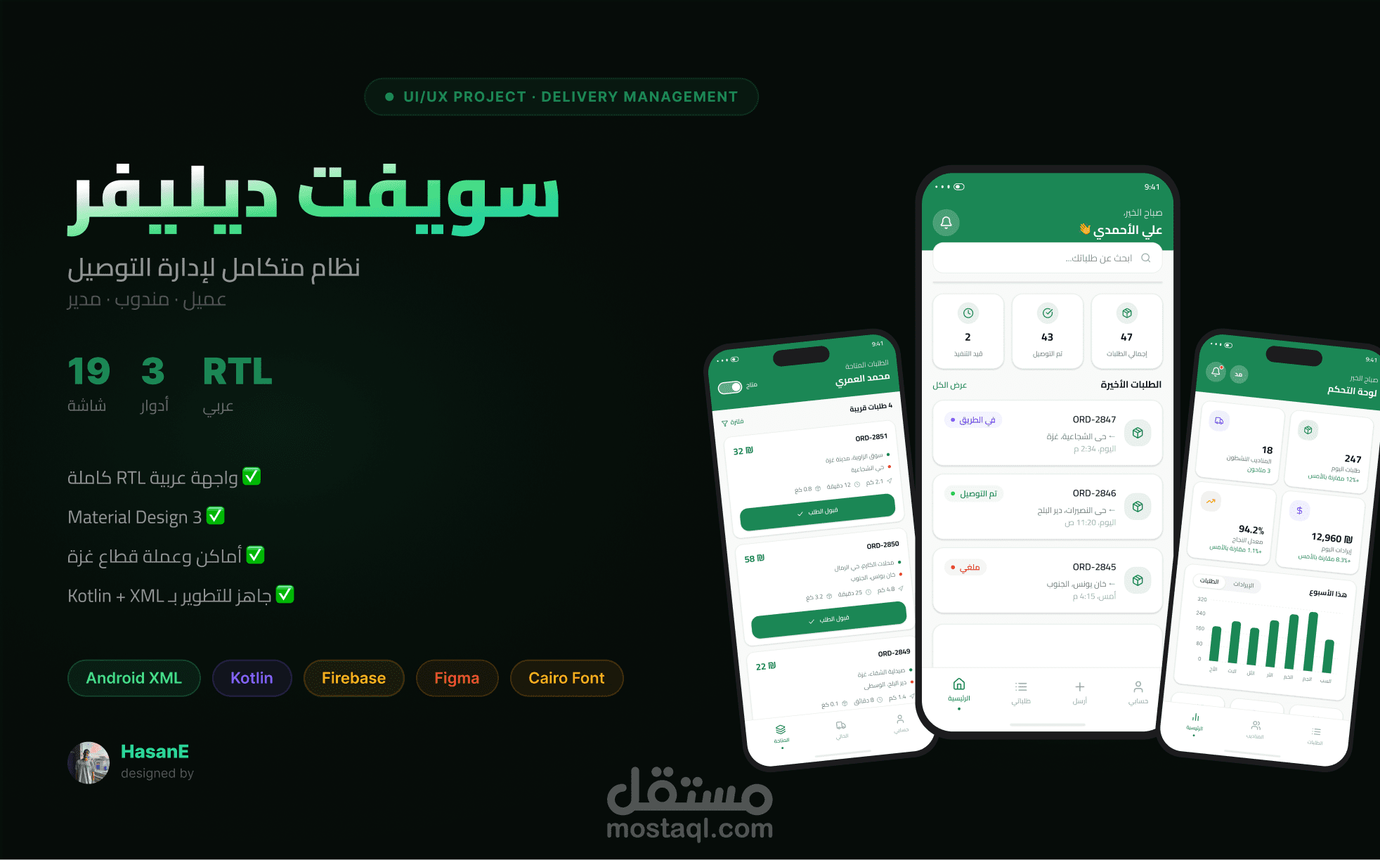 سويفت ديليفري