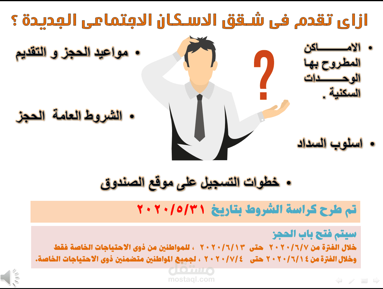 تصميم عرض تقديمى بالبوربوينت