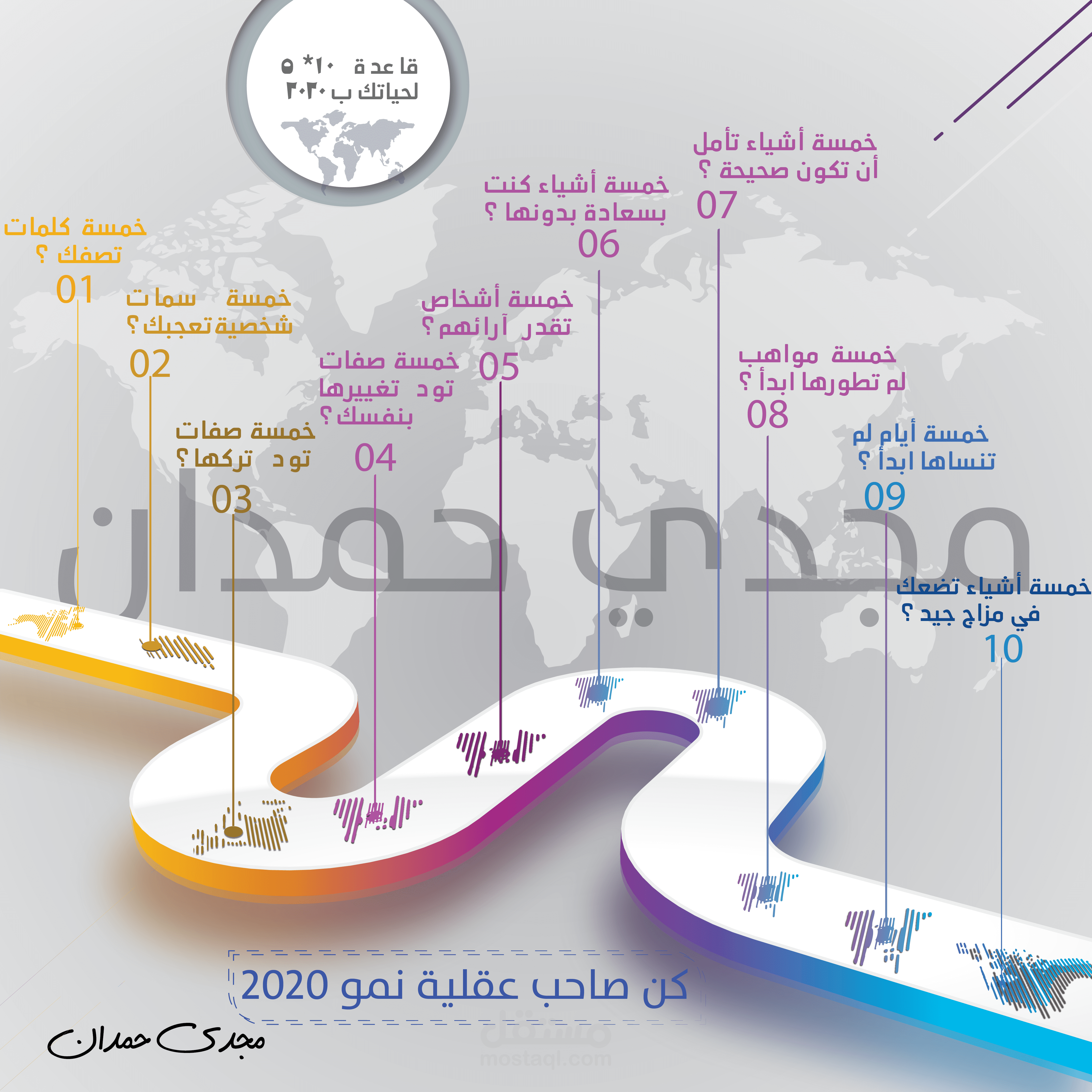 تصميم انفوجرافيك مميز