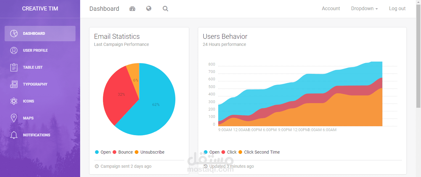 لوحه تحكم بسيطه php & bootstrap