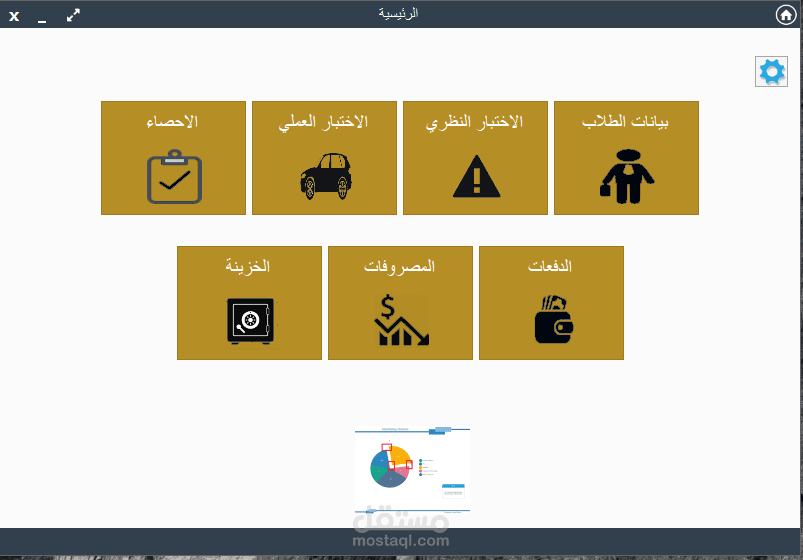 برنامج اختبارات السواقة ودورات السواقة النقدية