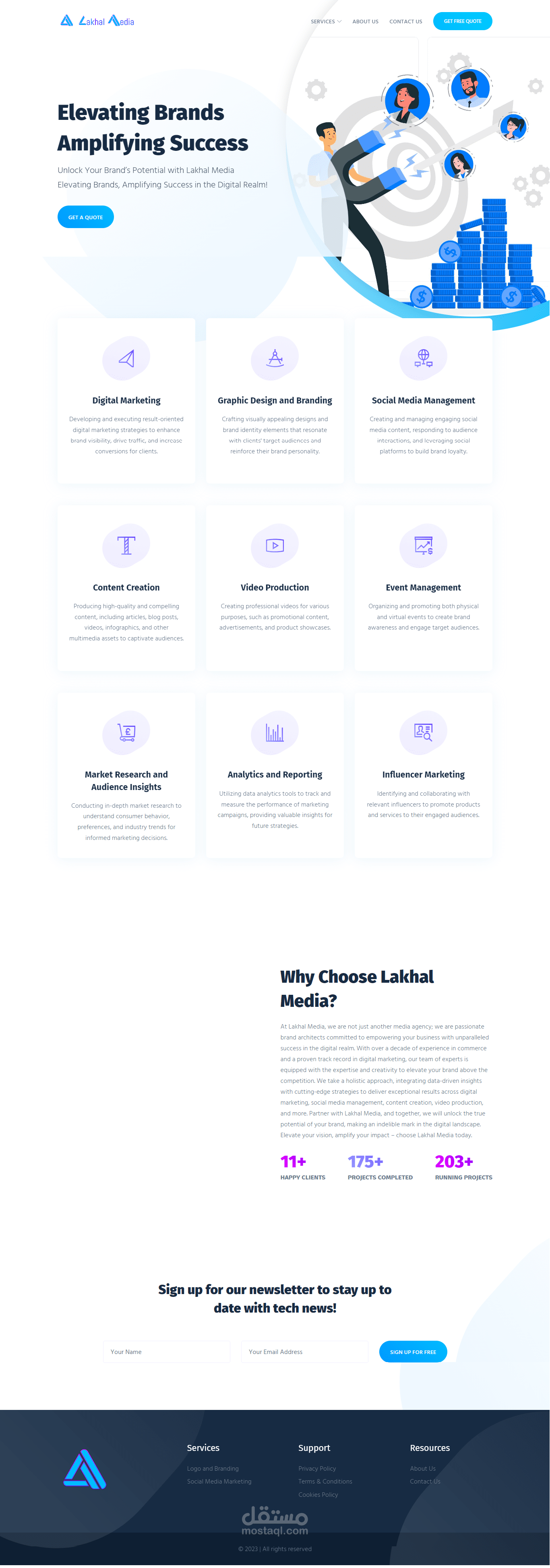 Lakhal Media | Elevating Brands Amplifying Success