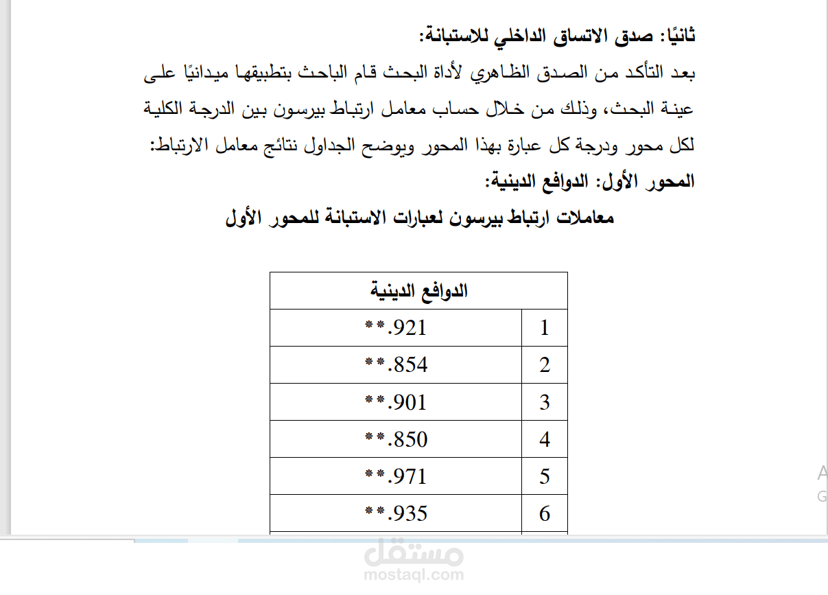 إعداد رسائل الماجستير والدكتوراه في التربية