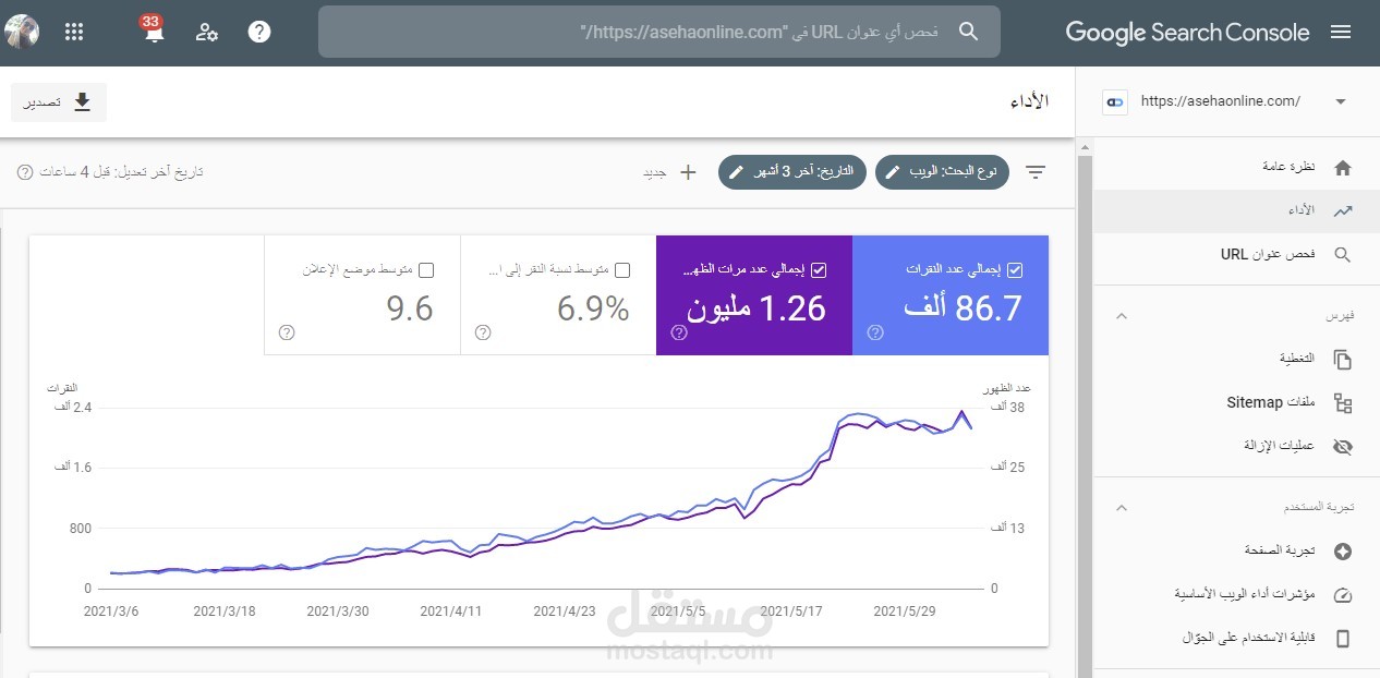 تحسين السيو وزيادة الزيارات لموقع طبي