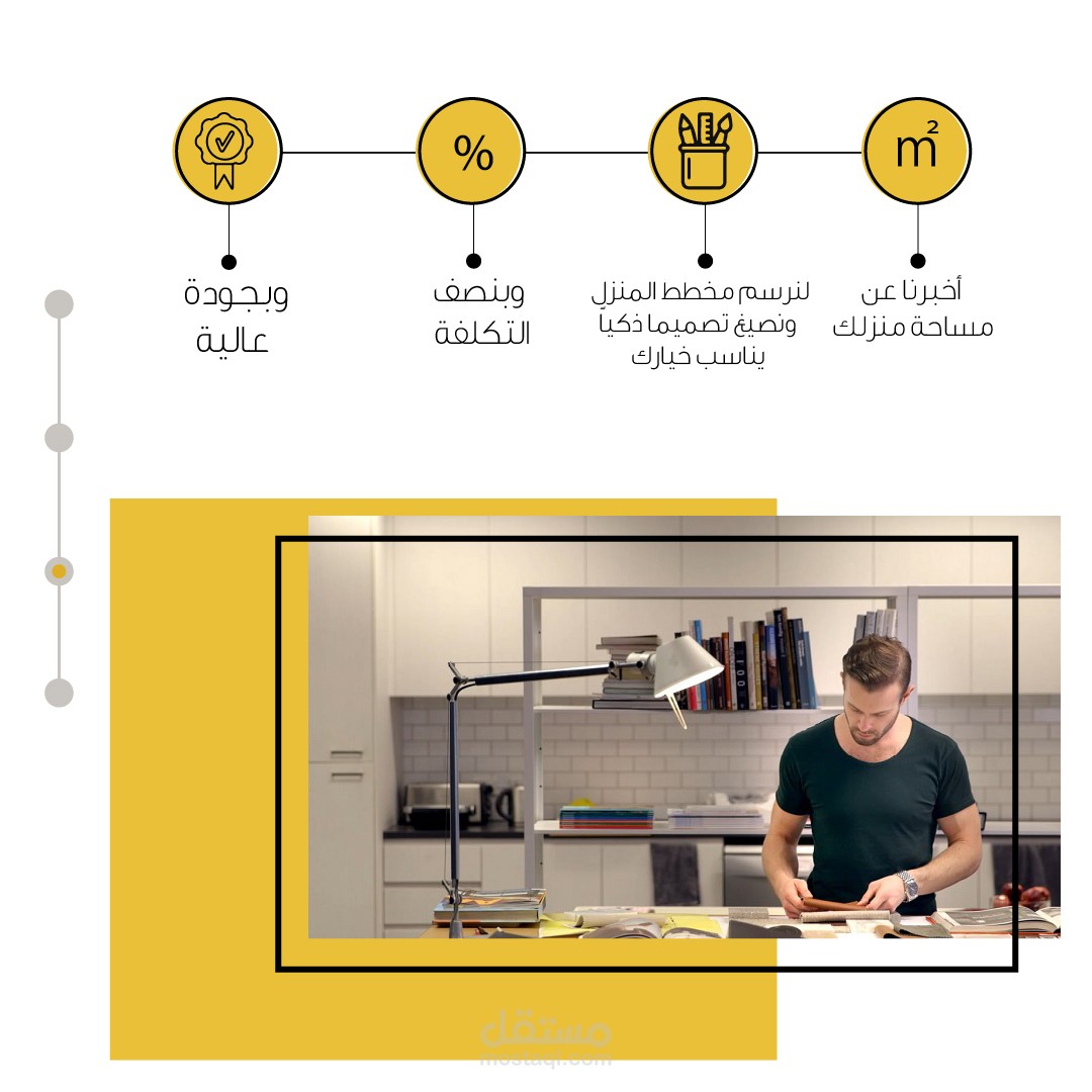 تصميم بوسترات لحملة اعلانية