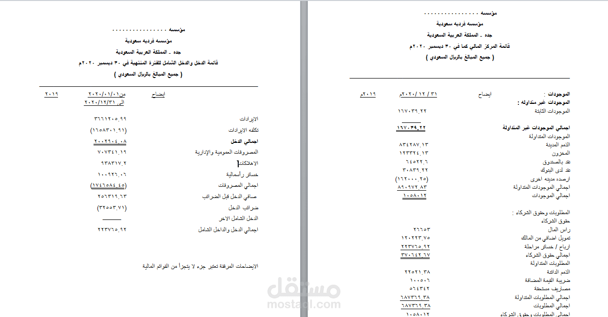 قوائم مالية