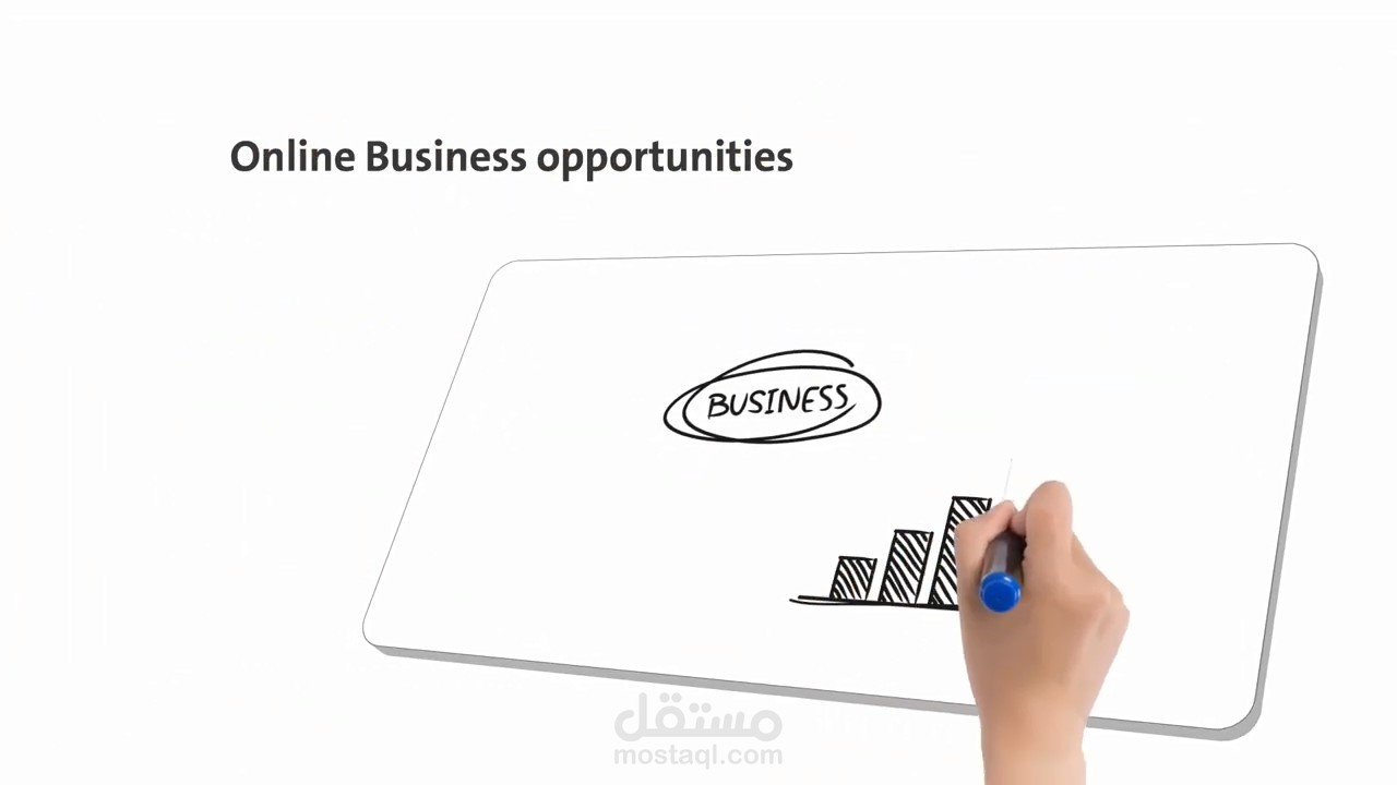 white board animation