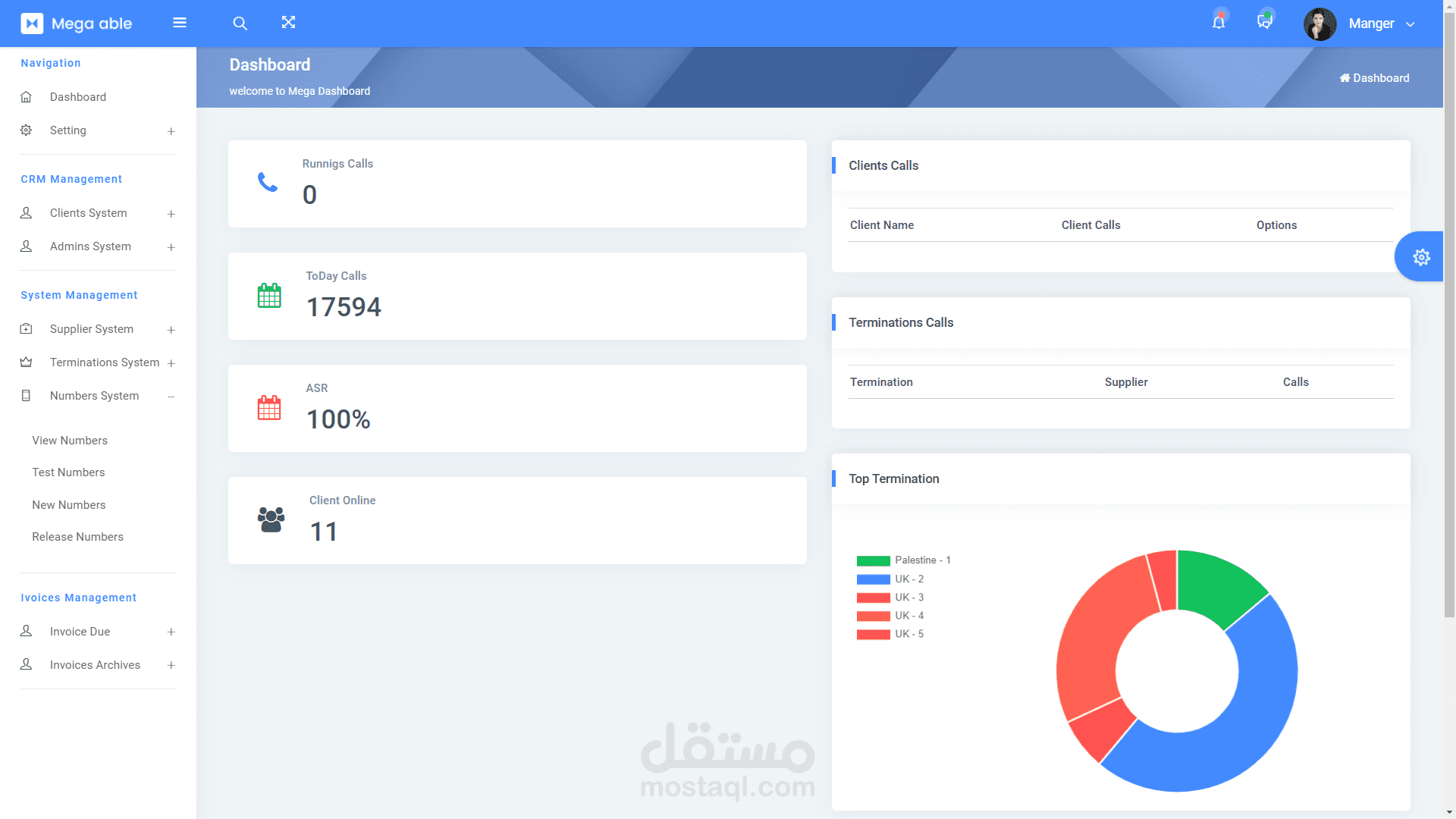 شركة اتصالات رويال كول " المكالمة الملكية" لارقام القيمة المضافة