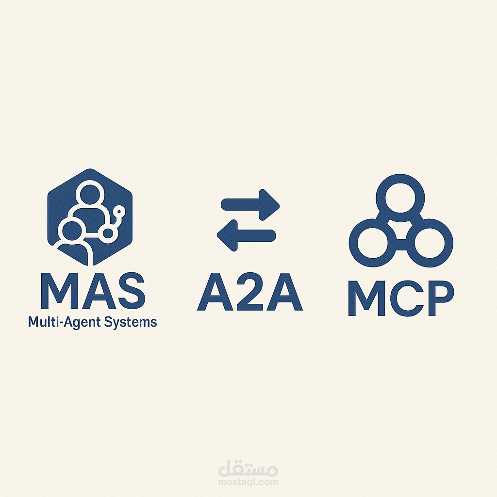بروتوكول