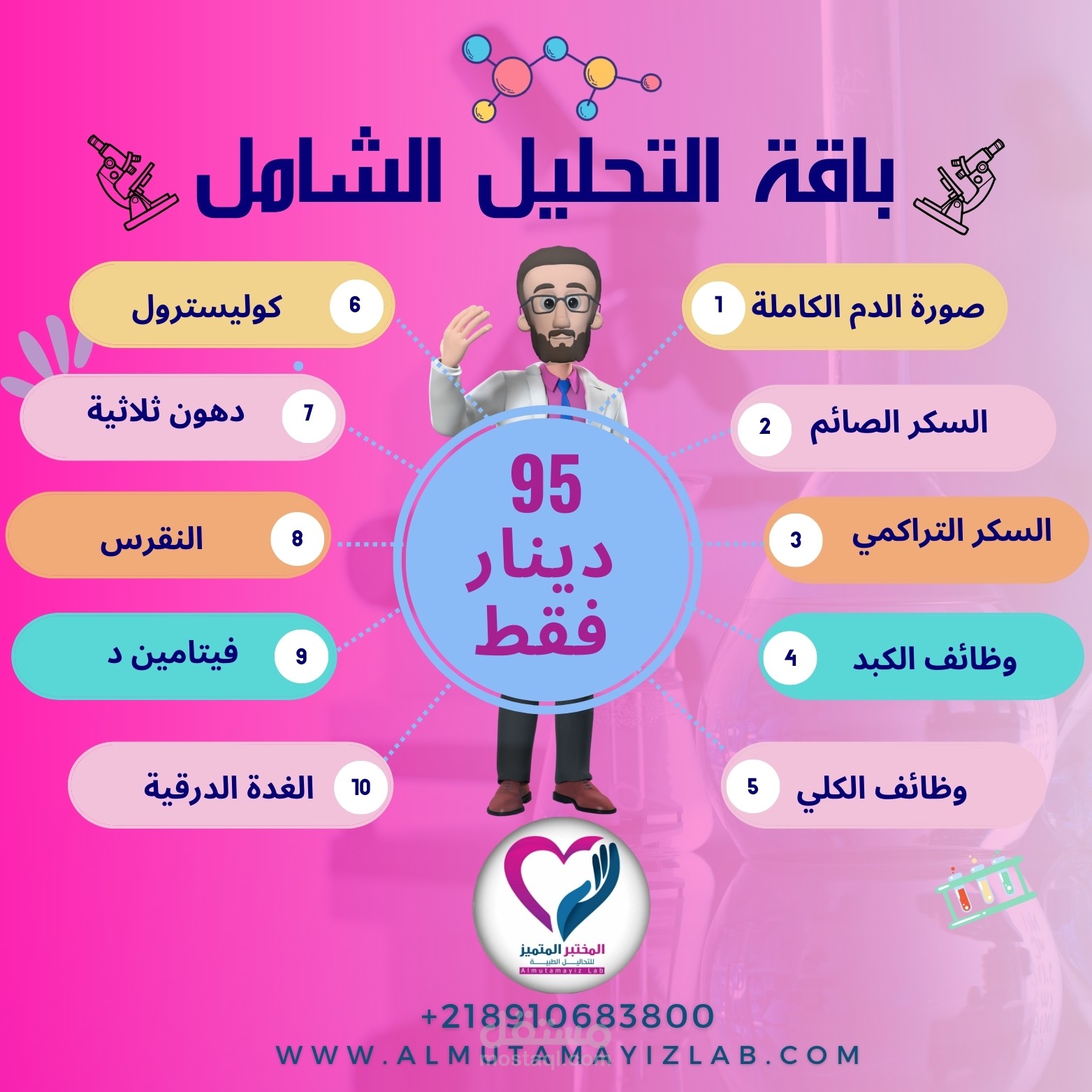 ادارة منصات السوشيال ميديا