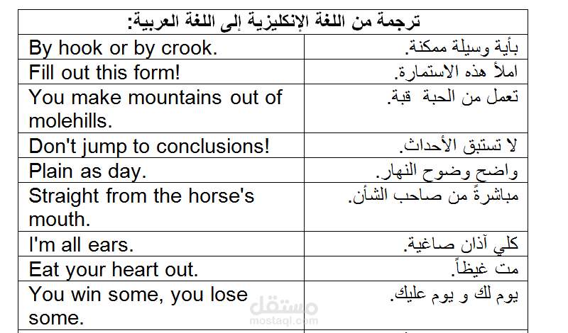 ترجمة أدبية 2  من اللغة العربية إلى اللغة الإنكليزية