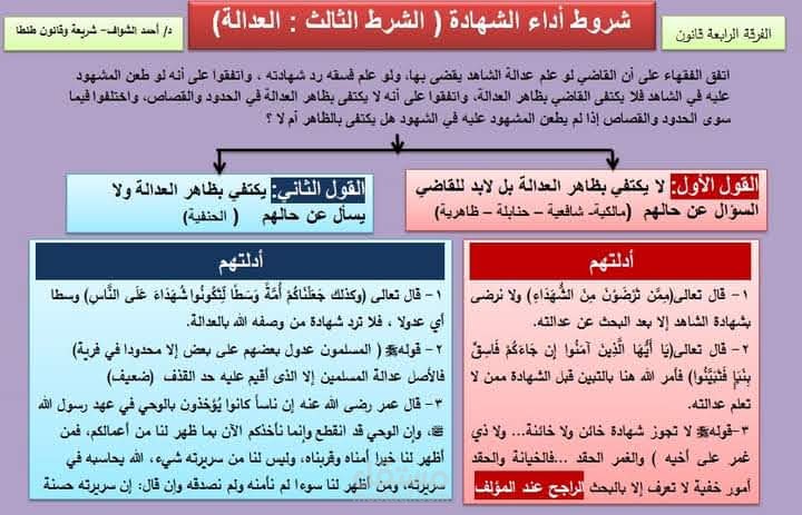 عمل أبحاث شرعيه وقانونيه لطلاب الجامعات وملفات باور بوينت للعرض