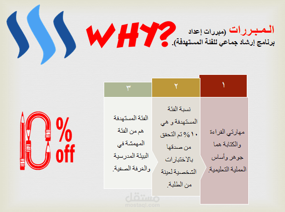 عرض بوربوينت عن أثر جلسات الدعم النفسي لطلبة مدرسة مسقط
