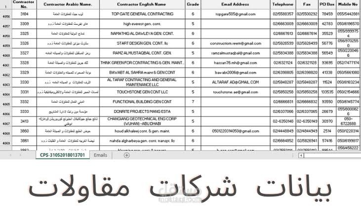 ادخال بيانات