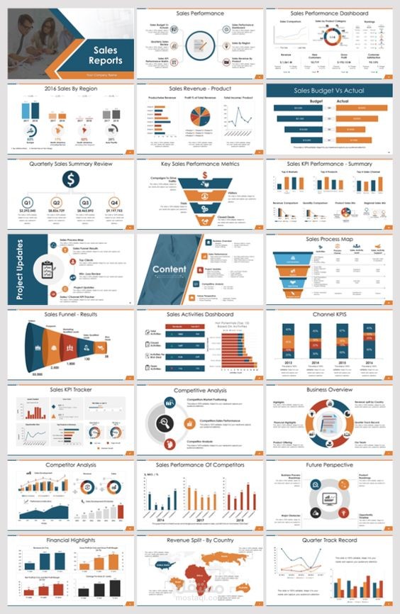 أعداد التقارير و تصميم العروض التقديمية بوربوينت  (Preparing  Reports and Presentations)