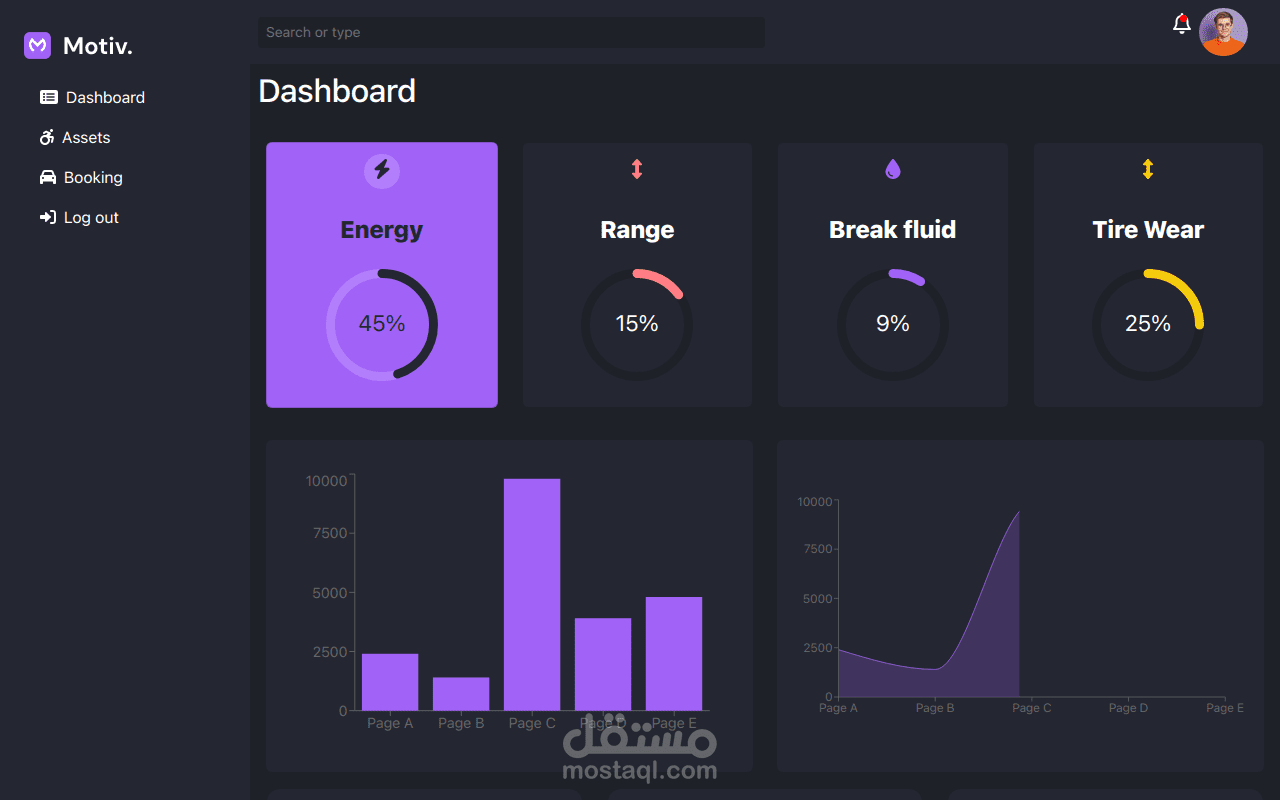 Motiv Dashboard