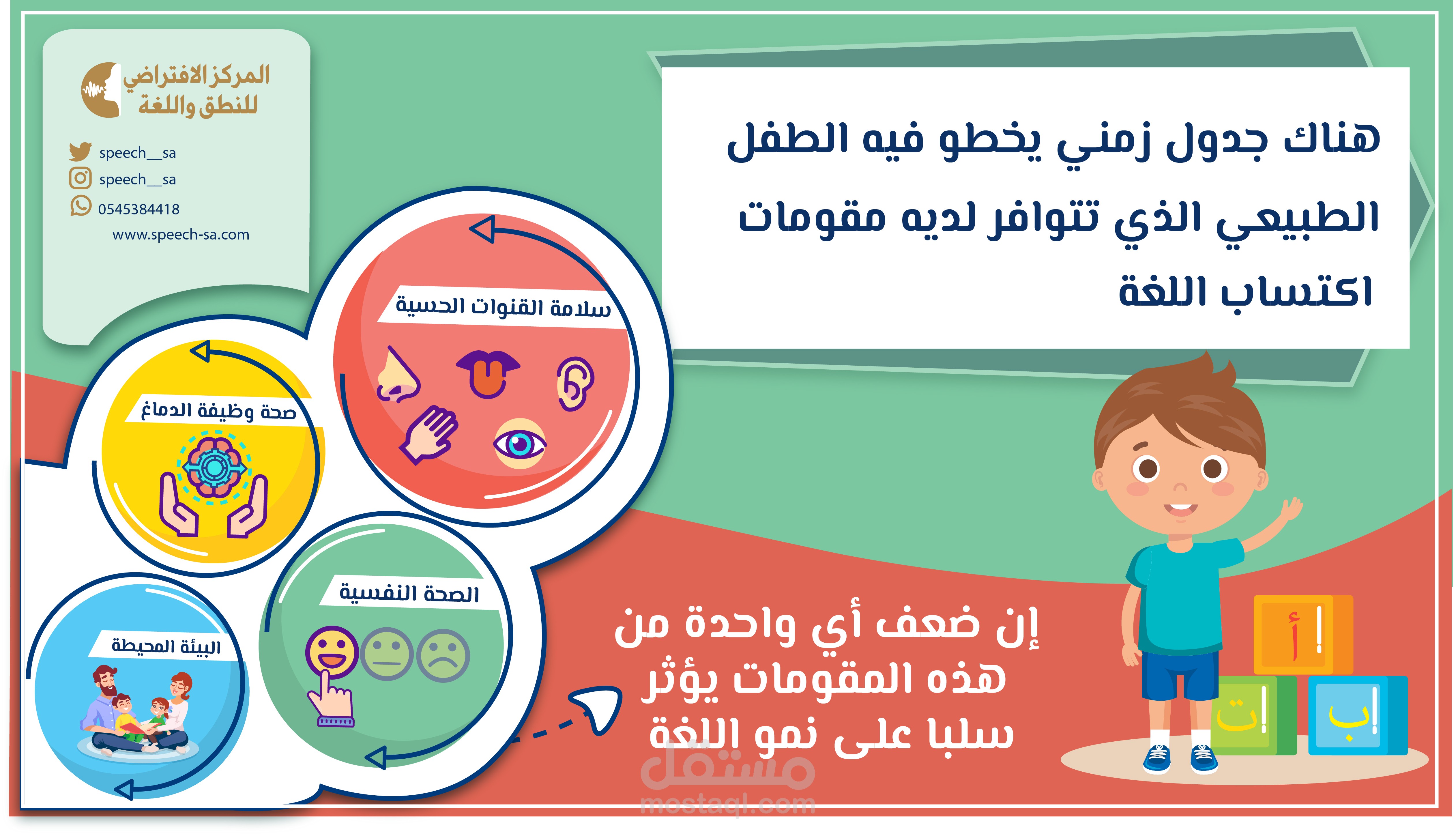 بوستات سوشيال ميديا لصالح موقع - المركز الافتراضي للنطق واللغة