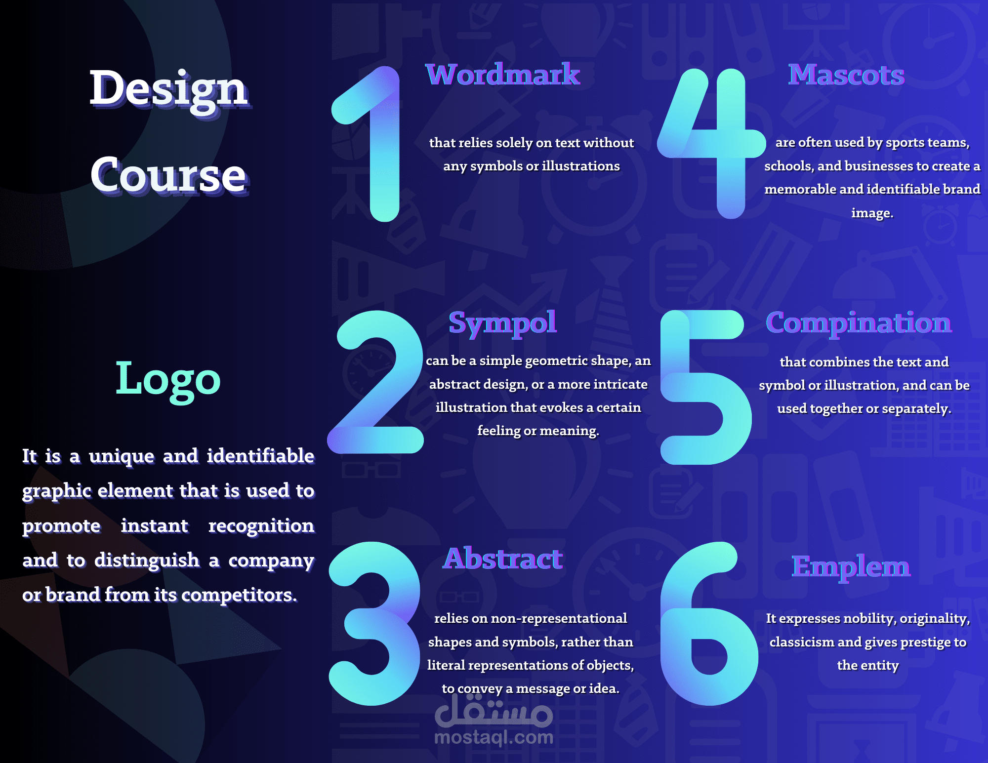 جزء من بروفايل كورس تصميم