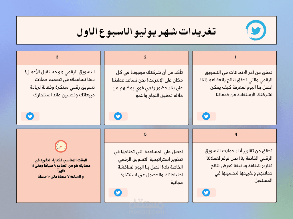 كتابة محتوى مخصص لتويتر لمؤسسة متخصصة في التسويق الرقمي