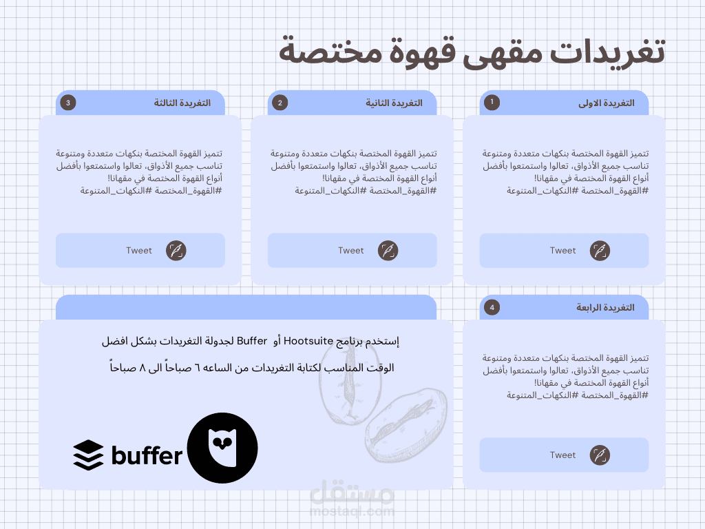 كتابة محتوى تويتر لمقهى متخصص