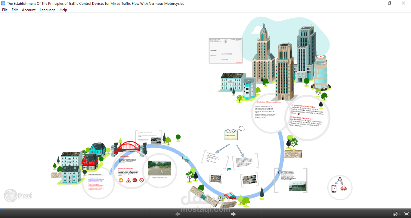 - تصميم عروض باستخدام برنامج PREZI (بحث تخرج, عرض بكالوريس, عروض محاضرات جامعية) بشكل مميز و جذاب