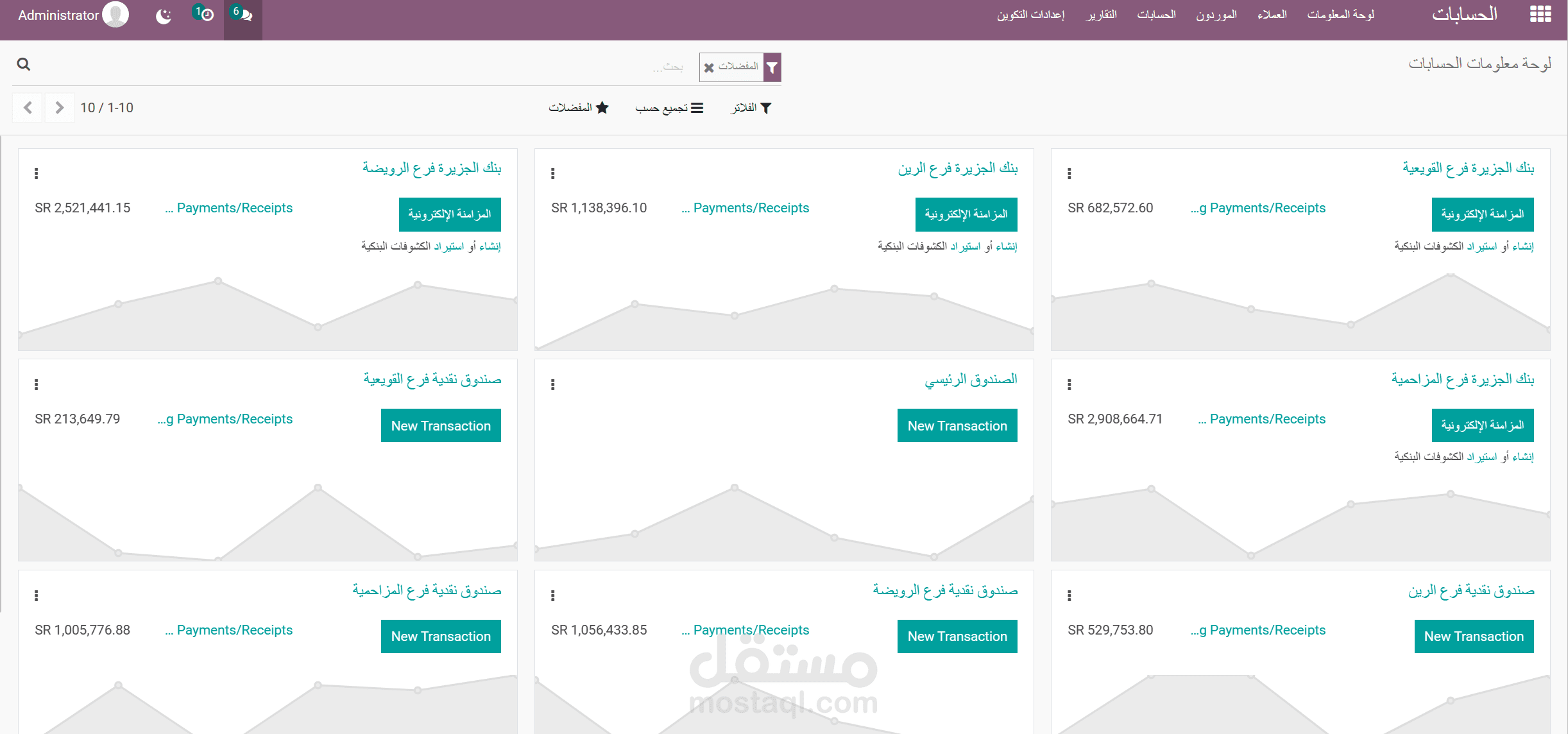 نظام ادارة المطاعم ونقاط البيع والحسابات