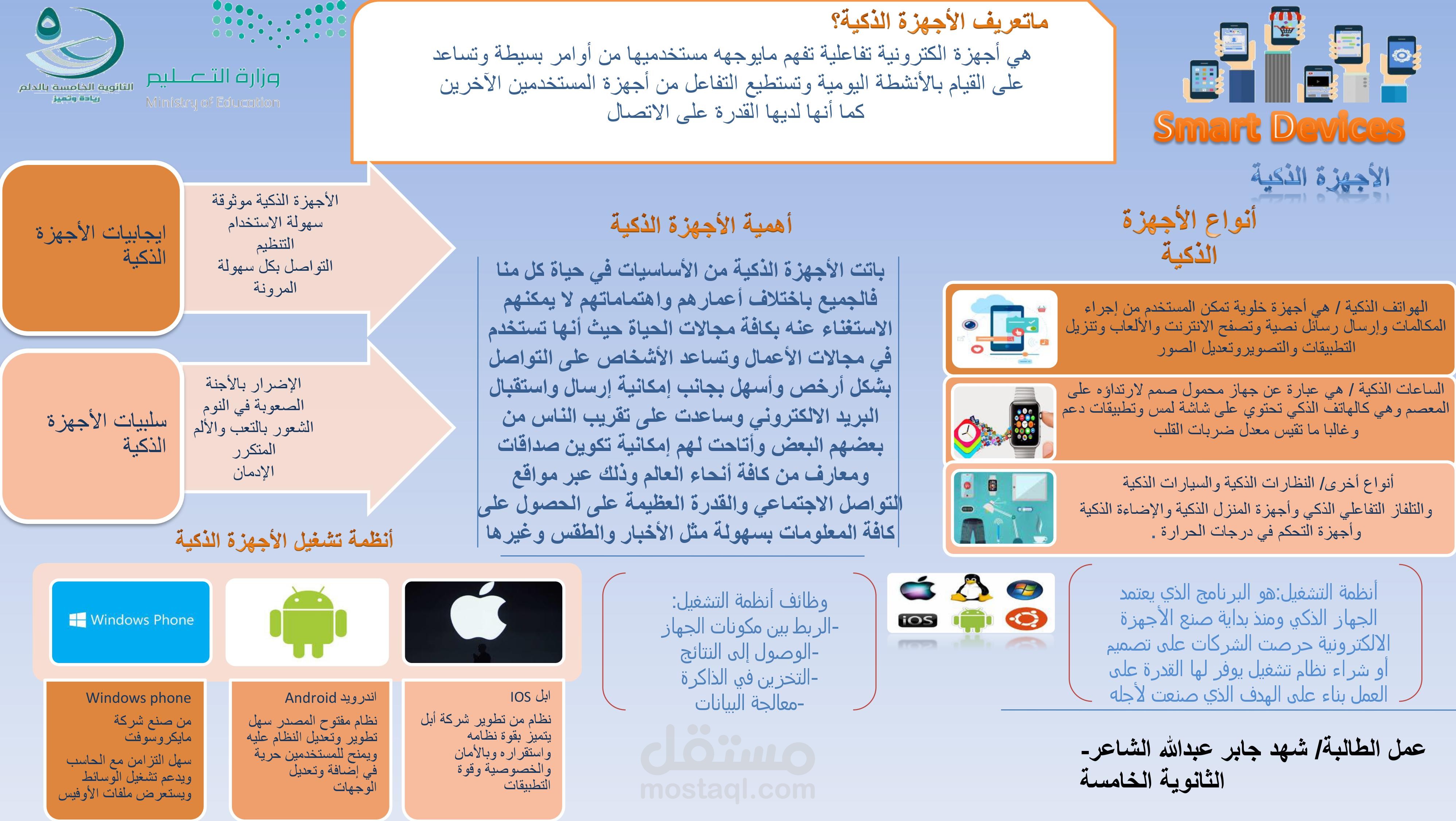 باوربوينت
