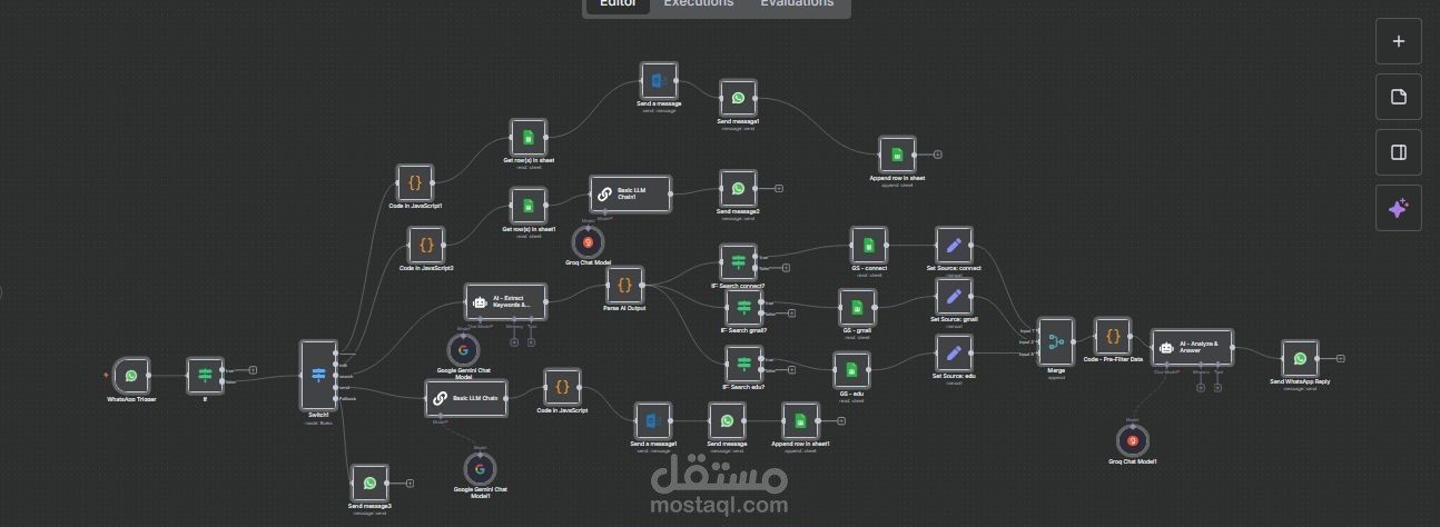 تطوير وبناء مساعد واتساب ذكي متقدم (Advanced WhatsApp AI Agent & RAG) مدعوم بالذكاء الاصطناعي وجداول البيانات