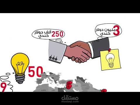 عمل وايت بورد مؤسسة  Grand Challenges Canada