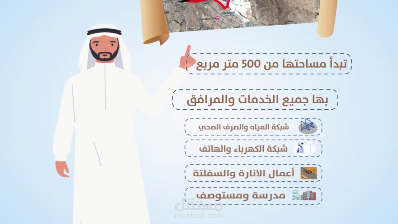 شركة رواف موشن جرافيك و تعليق صوتي