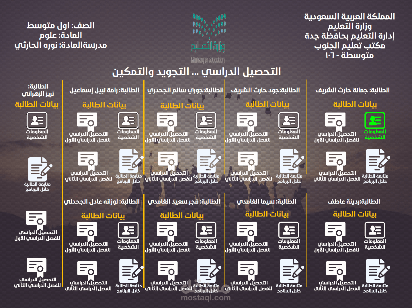 تصميم ملف pdf تفاعلي