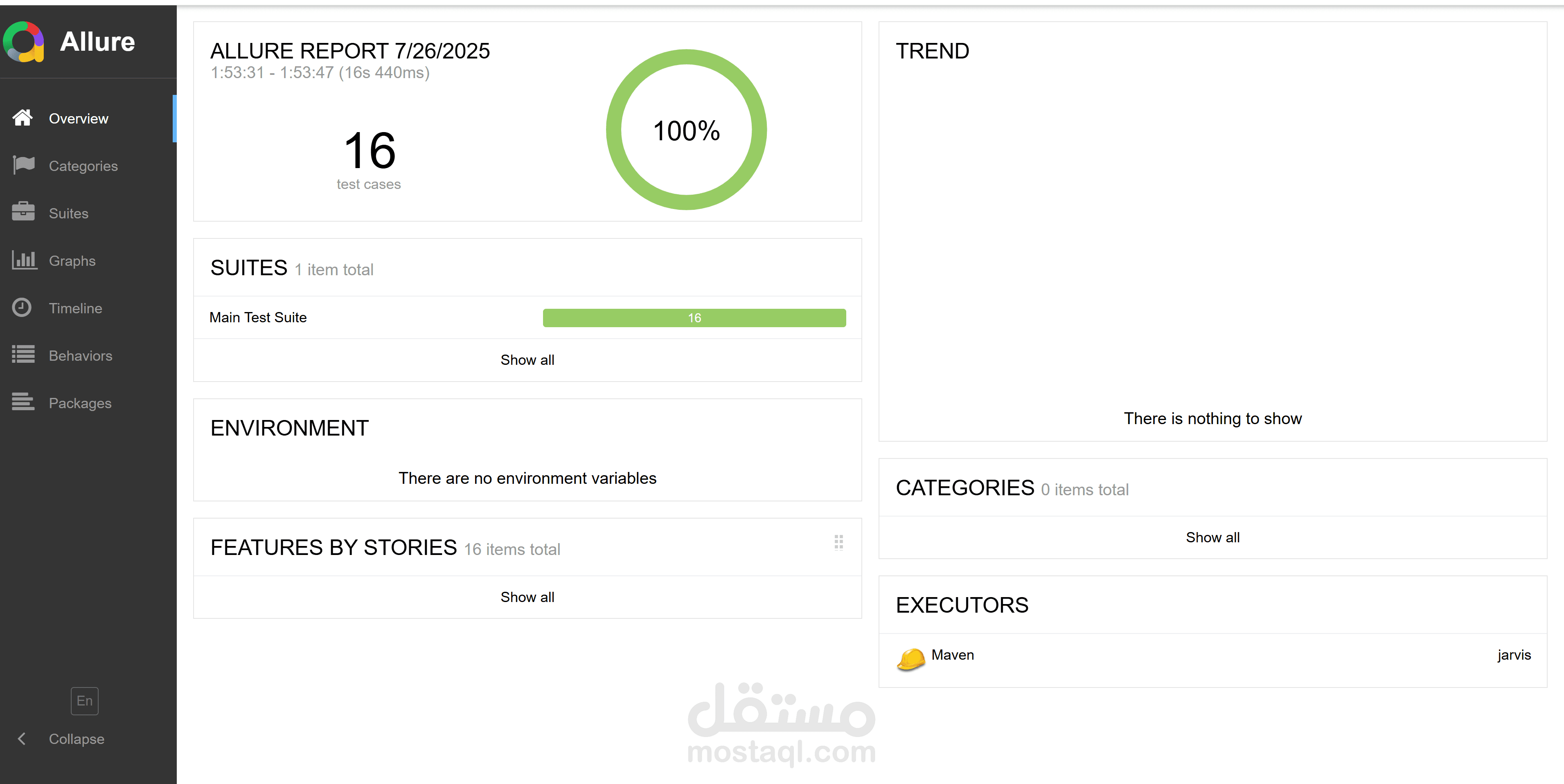APIs Test Automation