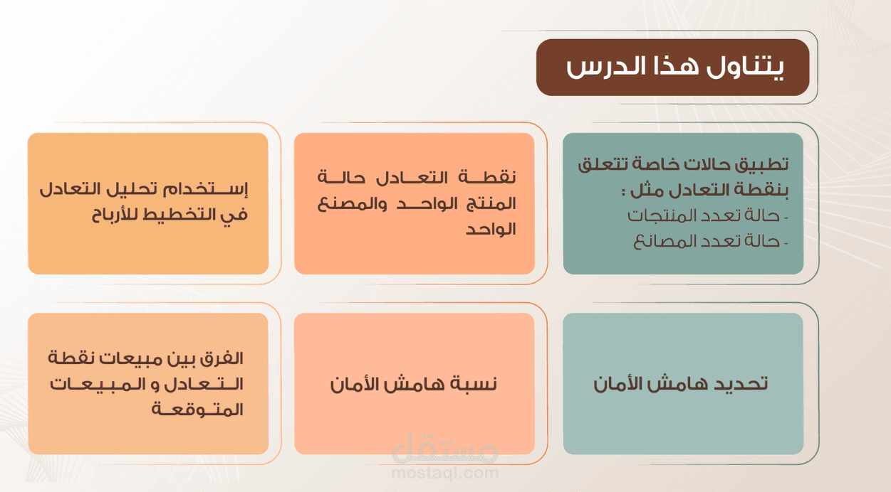 درس تعليمي