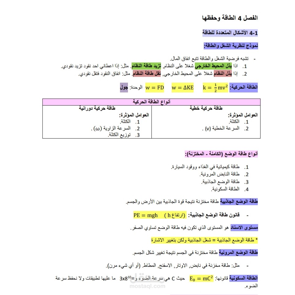 ملخص لمادة الفيزياء